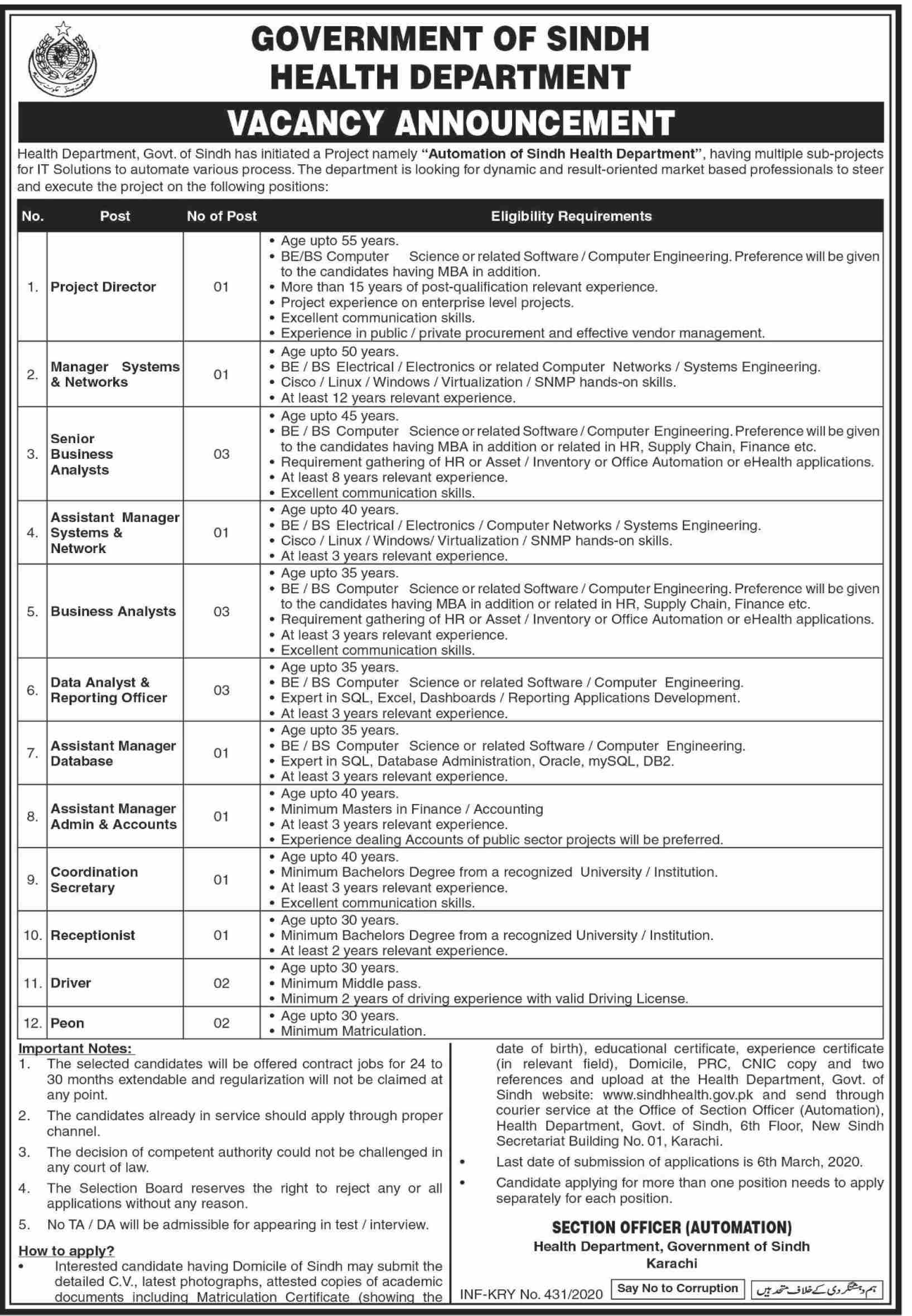 Multiples Position-Govt of Sindh-Health Department-Latest Govt Jobs in Pakistan 2020