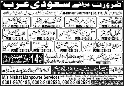 Vacant Position-Nishat Manpower Services-International Jobs in Pakistan 2020