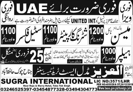 Latest Vacant Positions-Al Aziz Middle East Trade Test Centre-Jobs in UAE Feb 2020