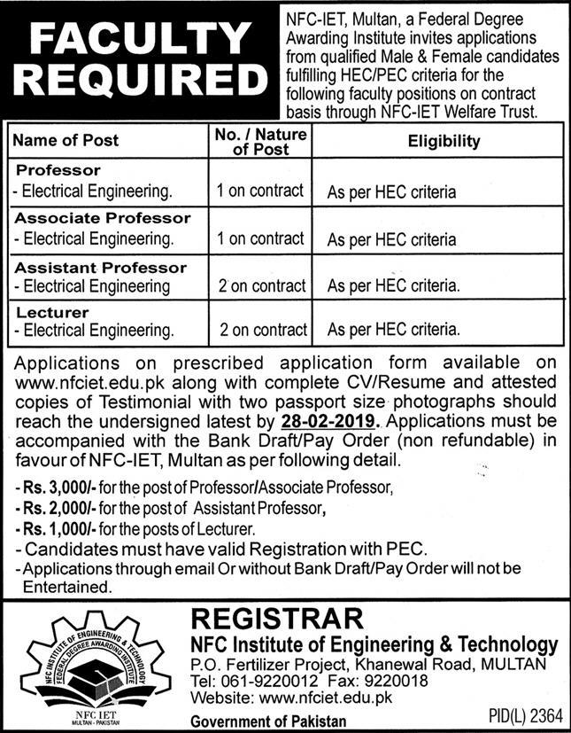 Teaching Faculty-NFC Institute of Engineering & Technology-Latest Jobs in Pakistan 2020
