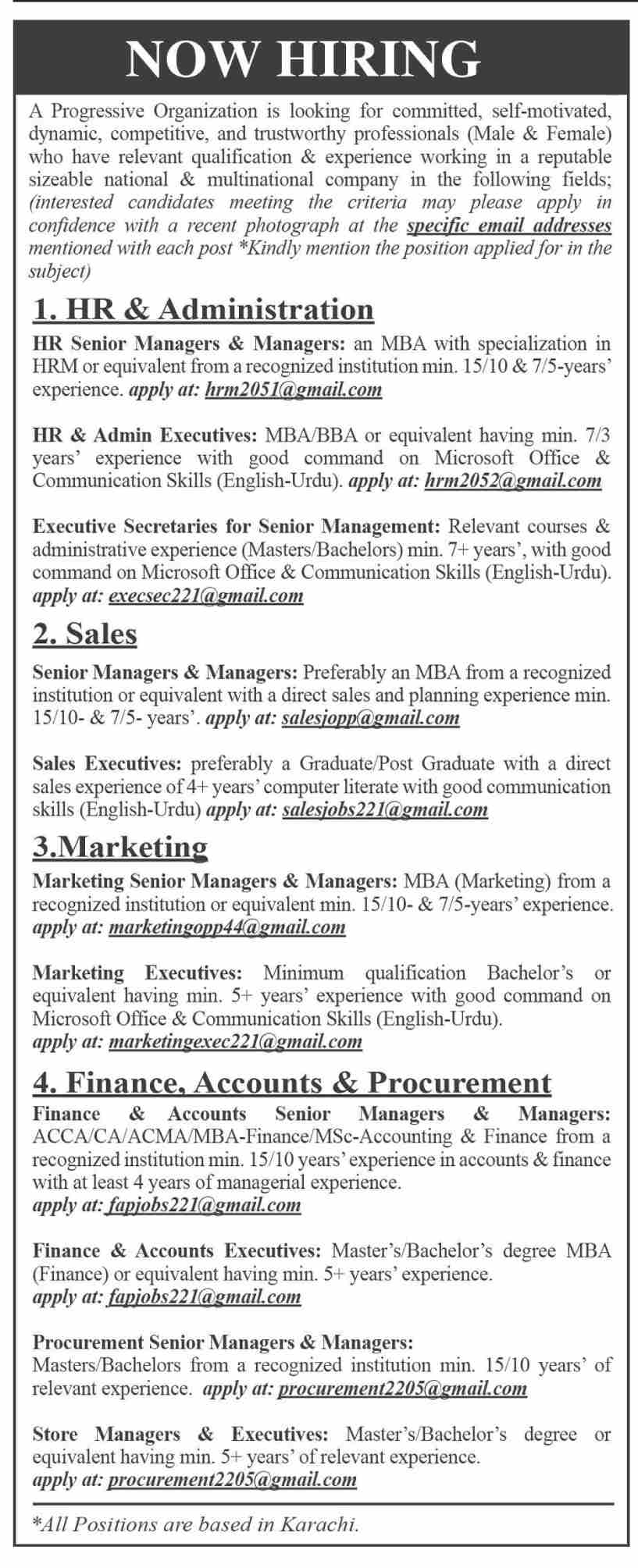 Multiples Position-Progressive Organization-Latest Jobs in Pakistan 2020