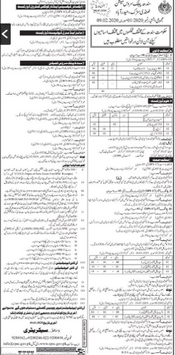 Multiples Position-Sindh Public Service Commission, Water and Marine Science-Latest Govt Jobs in Pakistan 2020