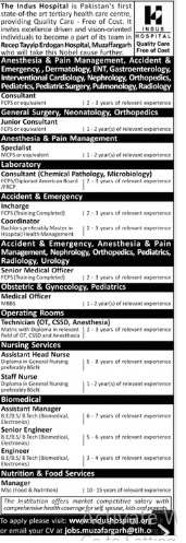 Multiples Position-Indus Hospital-Latest Jobs in Pakistan 2020