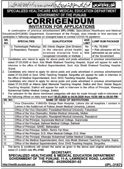 Specialized Healthcare And Medical Education Department | Jobs in Pakistan 2020