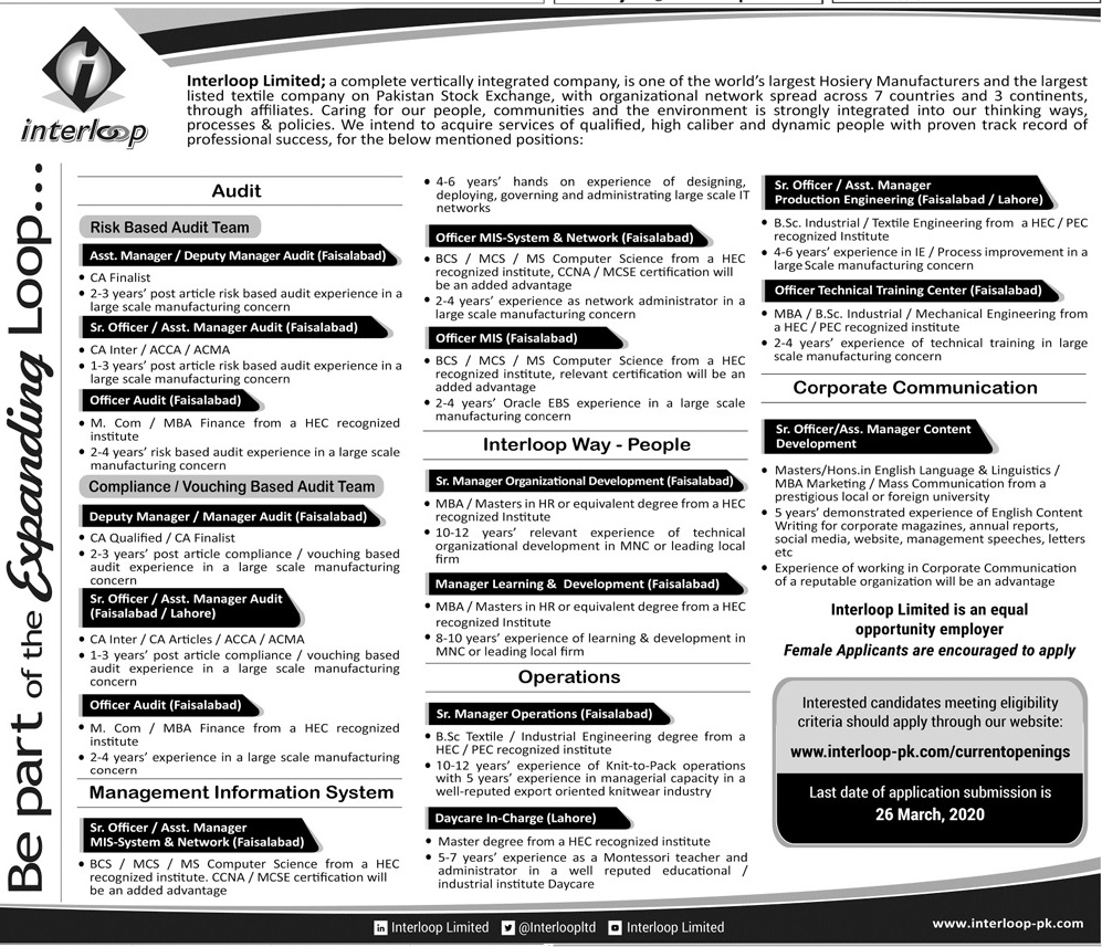  Interloop Private Limited | Jobs in Pakistan 2020