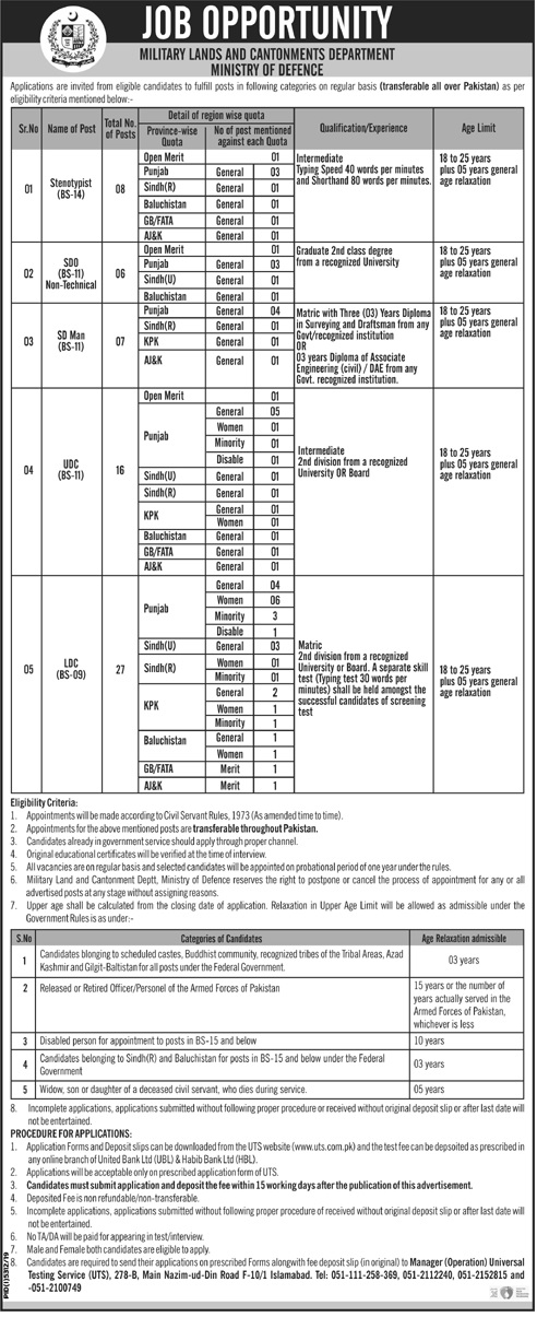 Military Land And Cantonments Department | Jobs in Pakistan 2020
