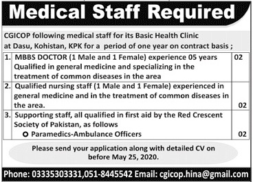 CGICOP Medical Staff | Jobs in Pakistan 2020